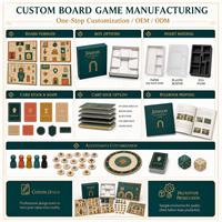 Jeu de société d'exploration muséale coopératif personnalisé, boîte rigide, puzzle d'artefacts, jeu de stratégie pour la formation en classe