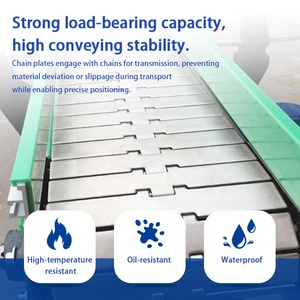 Fabrika Çıkışlı Endüstriyel Konveyör, Depo Konteyner Taşımacılığı İçin Taşıma Verimliliğini Artırır, Zincir Konveyör Tedarikçisi - Product Image 5