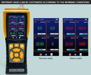 Portátil Muti O2 <span class=keywords><strong>CH4</strong></span> CO H2S Amônia Lpg Gás Escape Vazamento Qualidade do Ar Monitor <span class=keywords><strong>Detector</strong></span> Alarme Analyzers - Product Image 5