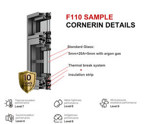 Ventana de Toldo Moderna de Triple Panel de Aleación de Aluminio con Certificación Australiana DEEZON para Cocina y Uso Doméstico en Villas - Product Image 2
