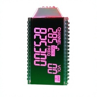 Écran LCD pour moto électrique