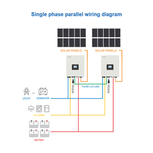 18 ans d'usine 5 ans de garantie <span class=keywords><strong>5kw</strong></span> 10kw 15kw Système d'énergie solaire pour la maison 15kw Panneaux solaires Systèmes d'énergie - Product Image 2