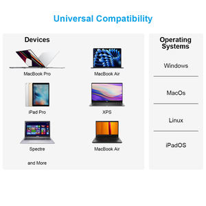 Concentrador <span class=keywords><strong>USB</strong></span> C personalizado con carcasa M.<span class=keywords><strong>2</strong></span> NVMe SSD PD 100W <span class=keywords><strong>USB</strong></span> 3,<span class=keywords><strong>2</strong></span> <span class=keywords><strong>Gen</strong></span> <span class=keywords><strong>2</strong></span> 10Gbps de alta velocidad 5 puertos estación de acoplamiento para Windows - Product Image 4