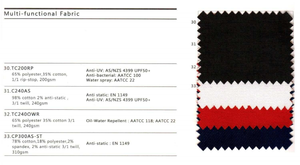 CP300AS-ST 78% cotton 18% Polyester 2% spandex 2% chống tĩnh CVC vải đàn hồi - Product Image 3