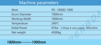 Ouzbékistan Équipement Textile PD-1800D-1000 Presse Multifonctionnelle pour Sacs Polyester Nappes Système de Tambour à Huile Complète Haute