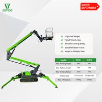 Plateforme de travail aérien compacte sur chenilles Spider Lift