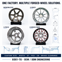 Jantes forgées sur mesure Mforged OEM 17 18 19 20 22 24 26 28 en aluminium brossé avec centre profond pour voitures de luxe européennes performantes