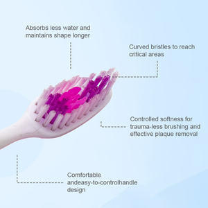 Spazzolino da Denti in Plastica Economico di Nuovo Design, per Uso Domestico, Massaggio Gengivale, Setole Morbide, da Viaggio, per Adulti - Product Image 4