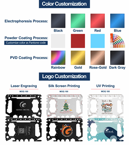 Regalo Promozionale: Portafoglio Personalizzato con LOGO, Attrezzi Utilitari, Apribottiglie, Carta di Credito Multifunzione Arancione per Sopravvivenza Urbana - Product Image 3