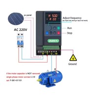 Convertisseur de fréquence variable (VFD) solaire 3KW 5.5KW 7.5KW 11KW 15KW 380V pour contrôle de moteur, hybride MPPT DC AC 0-500Hz