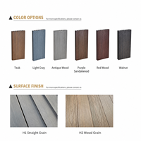 Plancher en composite WPC co-extrudé bois-plastique, résistant à l'humidité et à la décomposition, système de fixation par clipsage double, pour terrasse extérieure et jardin