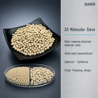 Séparateur moléculaire Pingxiang Dai-Er 3A, déshydratant sphérique/cylindrique, taille de pores de 3 angstroms, 0,3 nm, adsorption d'eau statique de 21 %, 70 N