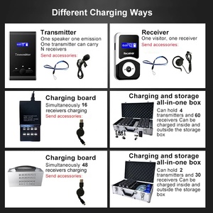 Miễn Phí Tai Nghe Microphone 30 Thu 2 Máy Truyền Một Cách <span class=keywords><strong>Walkie</strong></span> <span class=keywords><strong>Talkie</strong></span> Không Dây Thì Thầm Hướng Dẫn Du Lịch Hệ Thống Cho Du Lịch Giáo Hội - Product Image 6