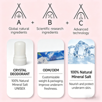Déodorant Solide Naturel en Cristal, Alun de Potassium aux Extraits de Plantes, Contrôle des Odeurs, Sans Aluminium, Personnalisable OEM/ODM
