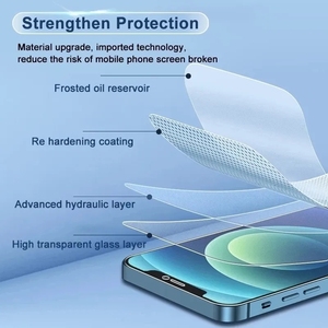 Fábrica al por mayor Anti Scratch HD Clear Tpu suave hidrogel película Protector de pantalla para todos los teléfonos móviles - Product Image 3