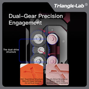Trianglelab phaetus DXC ชุดกลไกมอเตอร์เซ็นเซอร์สำหรับ creality K1/K1C/K1 MAX ชิ้นส่วนเครื่องพิมพ์3D อัพเกรดสภาพใหม่ - Product Image 5