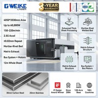 Machine de découpe laser G.weike 12000W avec source laser à fibre Raycus ou IPG LF3015GH 6025GH 8025GH