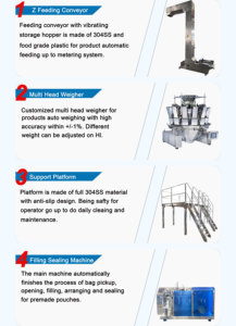 Totalmente Automático <span class=keywords><strong>Hay</strong></span> Straw Jerky Bagasse Embalagem Cardamomo Vff Small Food Ice-Candy-Packaging-Seling-<span class=keywords><strong>Machine</strong></span> Máquina de embalagem - Product Image 6