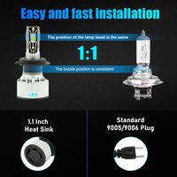 Liangye Unicorn U4 Super Led ultra 6500k 12v 175w OEM ODM 3570 50000H 30W IP68 Blanco H4 H11 9005 9006 Faro LED para Auto