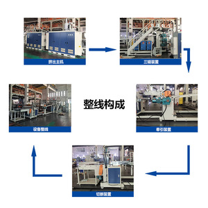พีซี / เอบีเอส พีเอส - Product Image 5