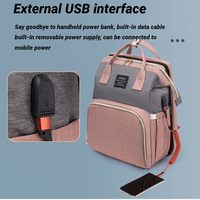 Sac à Dos à Langer Personnalisé pour Maman avec Station de Change Grand Sac avec Lit Bébé Pliable Maternité Sac à Couches Mummy