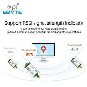โมดูล Ebyte ODM E220-400R30D 433MHz ไร้สาย rf lora โมดูลรับส่งสัญญาณระยะไกล LLCC68 RS485 - Product Image 4