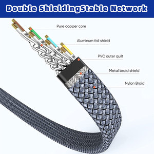 Câble Ethernet plat haute vitesse Cat8 D-Sunty 50 pieds 40 Gbit/s 2000 MHz blindé robuste SFTP RJ45 noir pour modem et cordon de raccordement LAN - Product Image 3