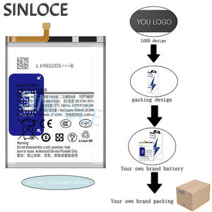 SINLOCE, venta al por mayor, producción de alta calidad, fábrica de baterías para teléfonos móviles para <span class=keywords><strong>Samsung</strong></span> Galaxy <span class=keywords><strong>M51</strong></span> M62 F62 M515, 2017 - Product Image 3