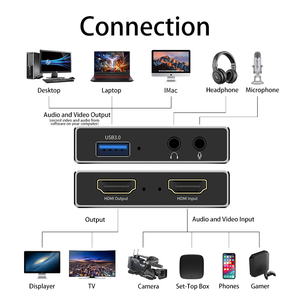 4K HDMI เป็น USB HDMI การ์ดจับภาพวิดีโอ1080P ถ่ายทอดสดเกมช่องออกอากาศสดพร้อม LOOP OUT - Product Image 3