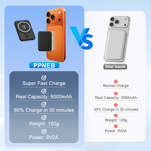 Power Bank Magnetico Wireless OEM 3000mAh 5000mAh con Batteria Li-Polymer Compatibile con <span class=keywords><strong>iPhone</strong></span> 17 Pro Max 16 15 14 13 <span class=keywords><strong>12</strong></span> - Product Image 5