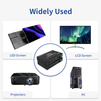 Extenseur vidéo fibre 4K via IP avec fonction USB-KVM 4K30 avec USB RS232 pour transmission AV industrielle