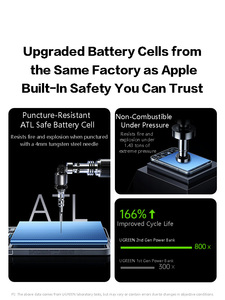 UGREEN PB580 Batería Externa Magnética Ultrafina de 5000 mAh, Cargador Rápido Inalámbrico de 15 W + Cargador Rápido con Cable de 20 W - Product Image 2