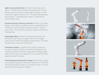 Nouveau bras robotisé en aluminium KUKA KR AGILUS haute puissance avec PLC pour l'assemblage et la distribution (Pick and Place)