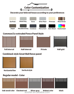 Panel <span class=keywords><strong>de</strong></span> Cerca WPC para Exteriores, Privacidad para Piscina, Estilo Rancho, Diseño Modular con Modelado 3D, Garantía <span class=keywords><strong>de</strong></span> 10 Años - Product Image 3