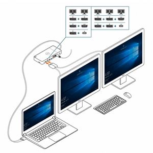 แท่นเชื่อมต่อ <span class=keywords><strong>Dell</strong></span> WD19DC รุ่นดั้งเดิม แบบ Dual USB-C กำลังไฟ 240W รองรับจอภาพ 4K สามจอผ่านพอร์ต DP HDMI และ USB-C สำหรับแล็ปท็อป Precision - Product Image 3