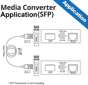 Convertisseur de média Ethernet Gigabit 10Gtek 1 Gbit SFP LX Monomode 10/100/1000M RJ45 1000Base-LX 1310nm 20km Modèle ASF13-24-20 Chine - Product Image 4