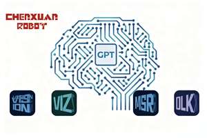 Mech-Mind เป็นตัวเป็นตน Ai-ตาสมอง-มือหุ่นยนต์แพลตฟอร์ม-GPT-Power 3D Vision ห้านิ้ว dexterous มือหยิบและสถานที่เซลล์ PLC สำหรับ - Product Image 3