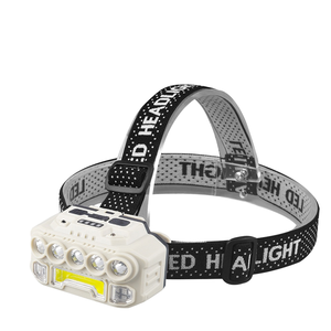 ไฟฉายคาดศีรษะ WOSEN แบบเหนี่ยวนำ LED 5 โหมด XPE ลิเธียมไอออน ชาร์จซ้ำได้ ชนิด Type-C ABS IP44 ใช้ในกรณีฉุกเฉิน - Product Image 1