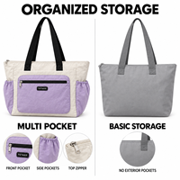 Sac fourre-tout en nylon personnalisé couleur lavande avec blocs de couleur, idéal pour les trajets quotidiens, doté d'une poche avant zippée et de poches latérales élastiques