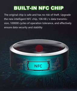 Creease <span class=keywords><strong>Tesla</strong></span> porte-clés NFC porte-clés intelligent pour <span class=keywords><strong>Tesla</strong></span> modèle <span class=keywords><strong>3</strong></span>/Y remplacer porte-clés de carte clé FOB - Product Image 3