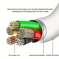 Cable de Carga Rápida de 20 W y Datos de Tipo C a C para Teléfono Móvil, Venta de Fábrica al por Mayor