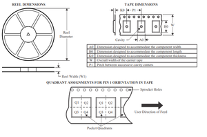 Componentes electrónicos de circuito integrado con chip SNJ5407FKIC originales y nuevos - Product Image 5