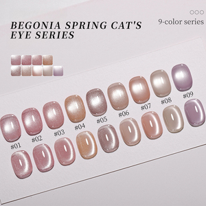 XEIJAYI Nuovo Set <span class=keywords><strong>per</strong></span> Nail Art Occhio di Gatto con Cristalli Rosa Nudo Effetto Luminoso Begonia Primavera <span class=keywords><strong>Lunga</strong></span> <span class=keywords><strong>Durata</strong></span> Flacone da 15ml <span class=keywords><strong>Smalto</strong></span> Occhio di Gatto - Product Image 3