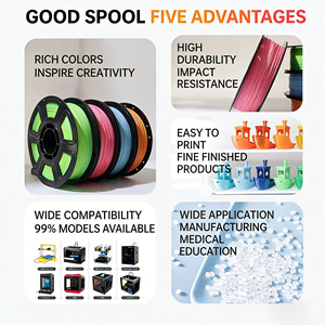 Dual Color Four Seasons Matte <b>PLA</b> <b>Filament</b> 1.75mm 1KG Gradient Effect Smooth Printing 3D Printer Material - Product Image 3