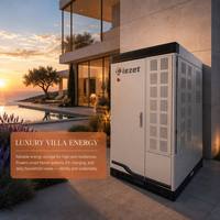 109kW60W Ev Tipi Dış Mekan Enerji Depolama Kabini Lifepo4 Pil IP55 Hava Soğutmalı Şebeke Bağlantılı Villalar İçin