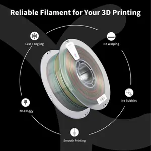 Kexcelled Gradient Colour 2024 New Trend Twinkle Color Pla Filament Pla Rods For 3D Printer