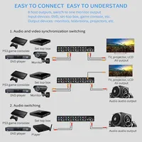 AV Anahtar Kutusu 2/4/8 girişli 1 çıkışlı CVBS Kompozit Sinyal HDTV LCD 3 RCA Anahtarlayıcı 8 1 Seçici AV Matris TV Monitörü için Bölücü Değil