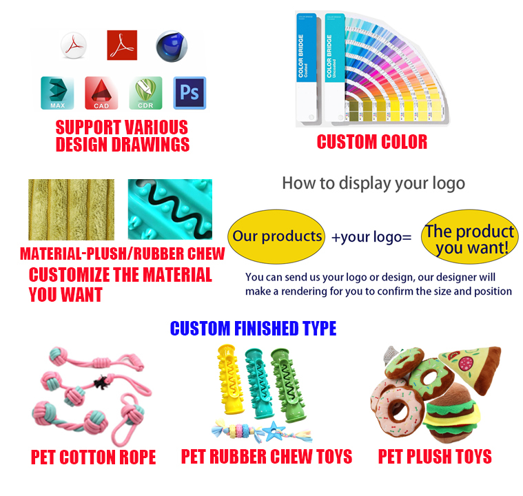Customize
