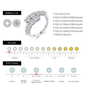 925 Sterling <b>Silver</b> High-End Luxury Moissanite Geometric Eternity Band <b>Ring</b> for Women Wedding Engagement <b>Statement</b> Jewelry - Product Image 3