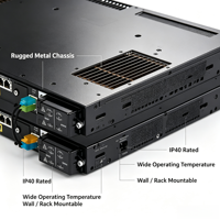 Cisco IE-9320-24P4S-E Enterprise Switch 24PoE+4SFP Ports 370W PoE Budget Rack Mount Industrial Chassis